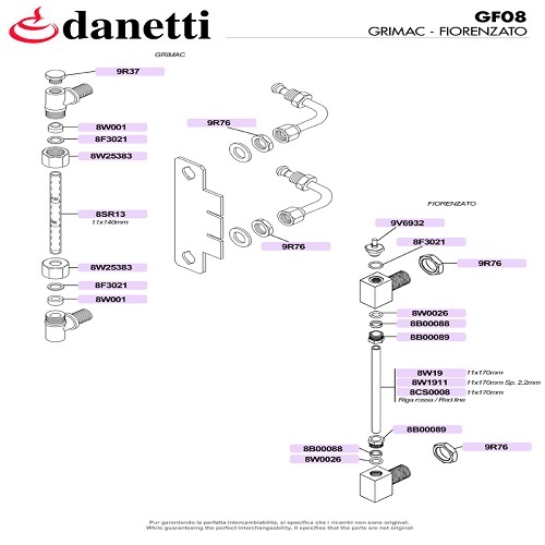 GRIMAC-FIORENZATO - VÍZSZINT JELZŐ