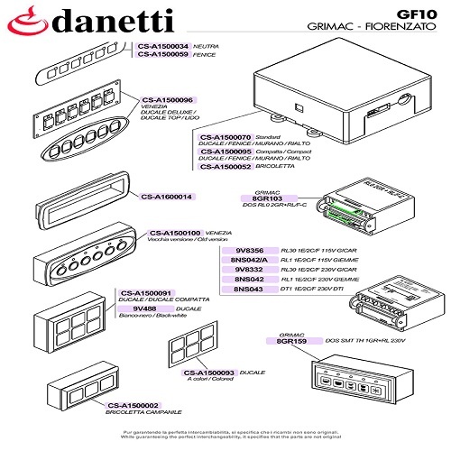 GRIMAC-FIORENZATO - ÉRINTŐPANELEK, ELEKTRONIKÁK