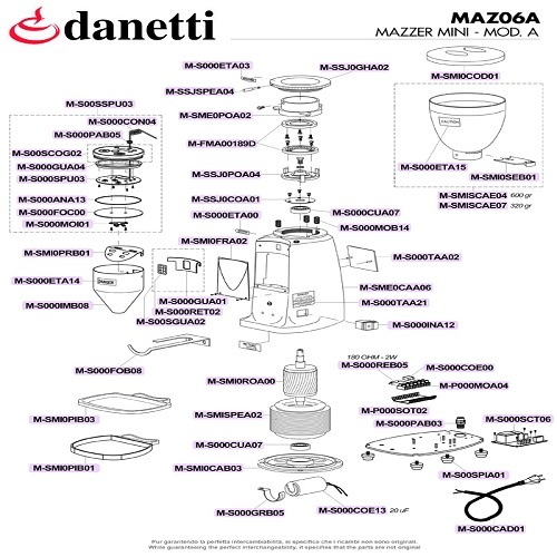 MAZZER - MINI KÁVÉDARÁLÓ ADAGOLÓ MOD.A