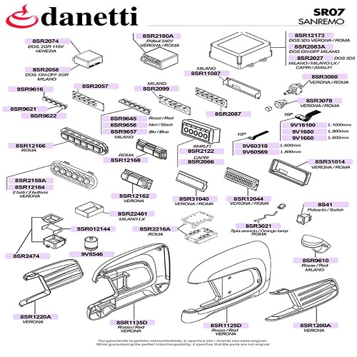 SANREMO - ÉRINTŐ PANEL, ADAGOLÓK, ELEKTRONIKÁK, KERETEK