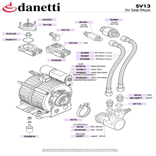 SV SAB ITALIA - MOTOROK ÉS PUMPÁK